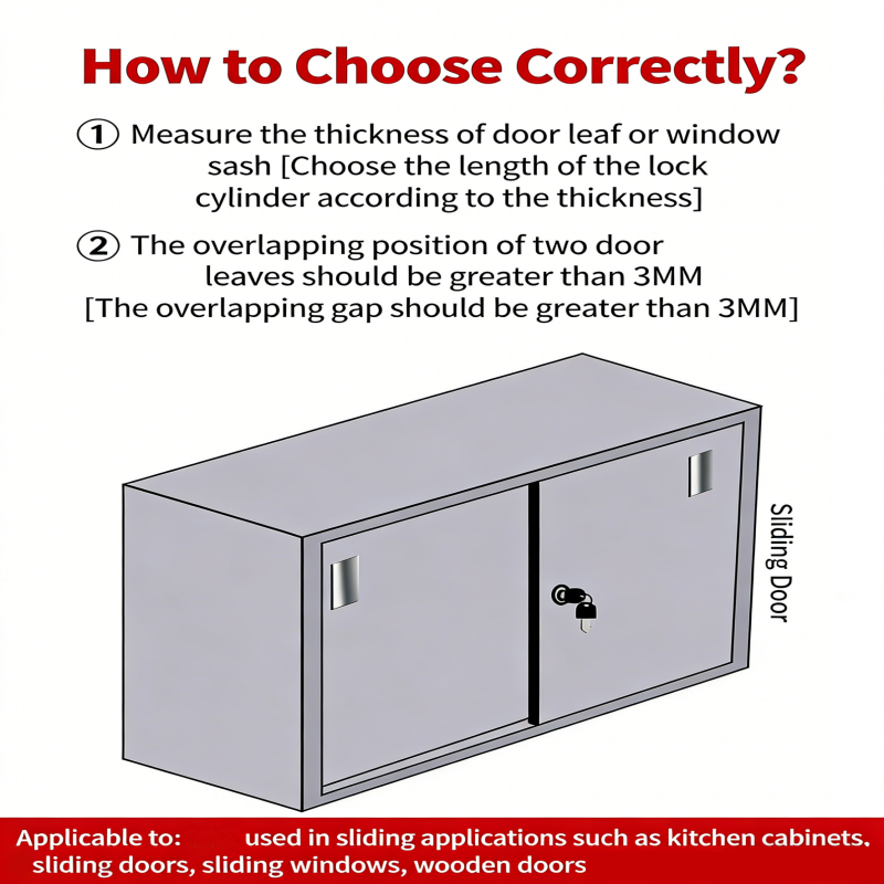 Useful Cam Cylinder Locks 22/3 - Furniture Hardware Products ulasan dan harga